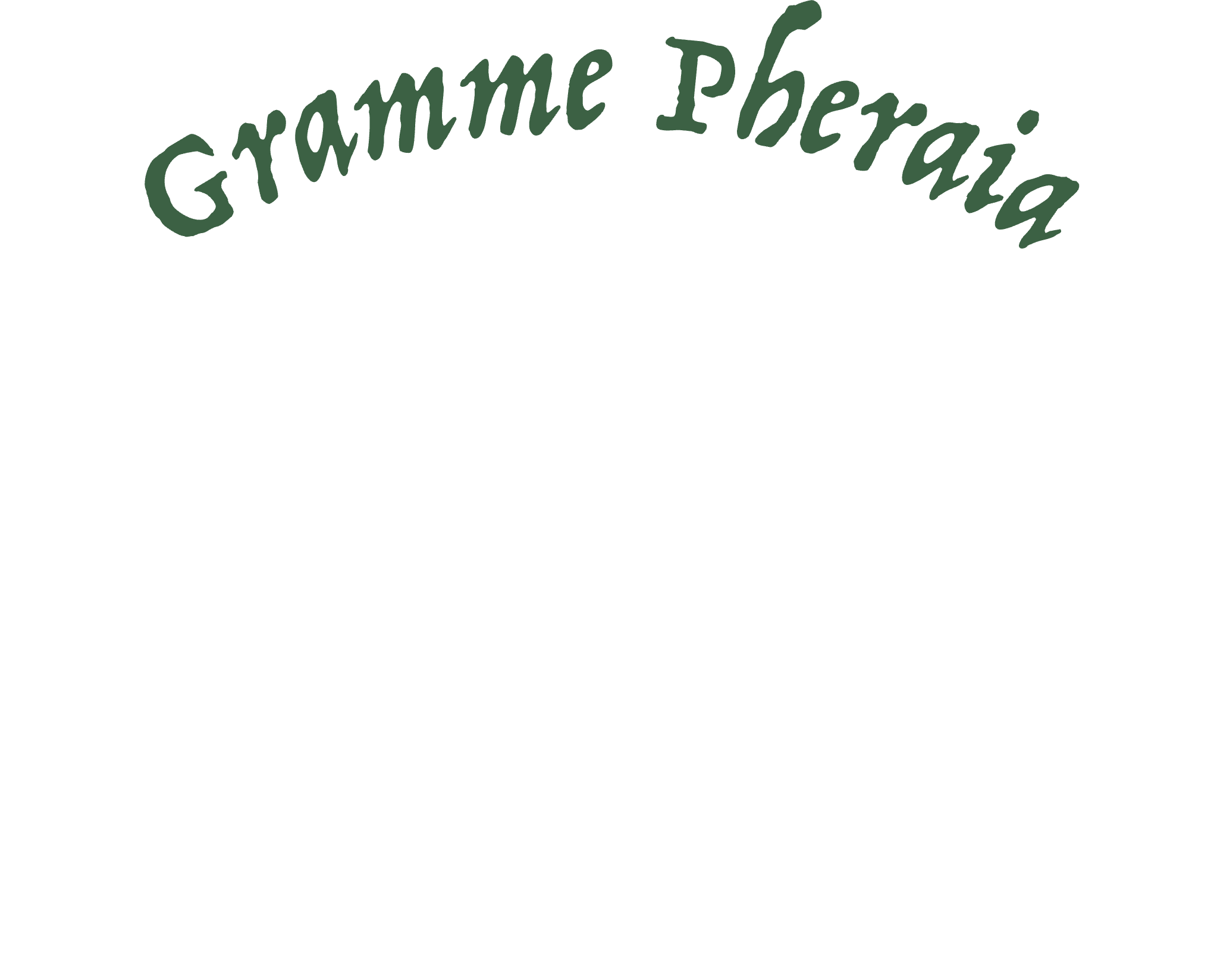 Gramme Pheraia